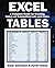 EXCEL TABLES by BARRESSE, ZACK (2014) Paperback