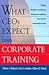 What CEOs Expect From Corpo...