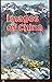 Images of China