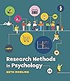 Beth Morling's Re...