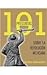101 preguntas sobre la Revolución mexicana