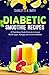 DIABETIC SMOOTHIE RECIPE: 4...