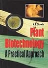 Plant Biotechnolo...