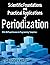 Scientific Foundations and Practical Applications of Periodization