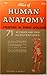 Atlas of Human Anatomy - Pr...