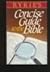 Ryries Concise Guide To the Bible