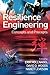 Resilience Engineering: Concepts and Precepts by David D. Woods (2006-09-30)