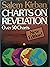 Charts on Revelation