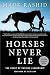 Horses Never Lie: The Heart of Passive Leadership by Mark Rashid (2015-09-22)