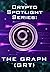 Crypto Spotlight Series: The Graph (GRT) (Crypto for Beginners: Cryptocurrency Spotlight Series)