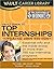 Vault Guide to Top Internships by Samer Hamadeh (2006-02-07)