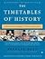 The Timetables of History: ...