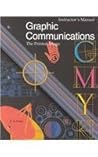 Graphic Communications: The Printed Image Graphic Communications: The Printed Image