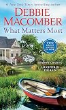 What Matters Most...