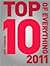 Top 10 of Everything 2011 Publisher: Sterling