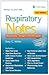 Respiratory Notes: Respirat...