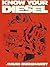 Know Your Diesel