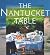 The Nantucket Table by Susan Simon (1998-04-01)