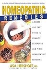 Homeopathic Remed...