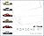 Porsche 911 60 Years