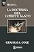La doctrina del Espíritu Santo