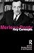 [(Merleau-Ponty)] [Author by Rosalyn Diprose