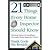 21 Things Every Home Inspector Should Know