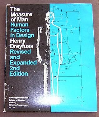 Measure of Man
