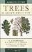 Trees of Britain and Europe