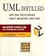 UML Distilled: Applying the Standard Object Modelling Language (Object Technology Series) by Fowler, Martin, Scott, Kendall published by Addison Wesley (1997)