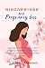 Understanding miscarriage a...