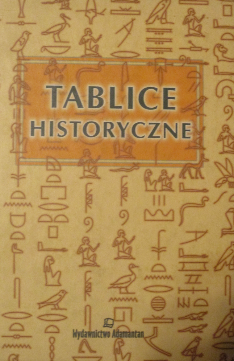Tablice historyczne (Hardcover)