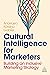 Cultural Intelligence for Marketers: Building an Inclusive Marketing Strategy