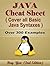 Java Cheat Sheet, Syntax Qu...