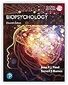 Biopsychology, Gl...
