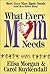What Every Mom Needs by Morgan, Elisa, Kuykendall, Carol (1995) Hardcover