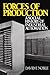 Forces of Production: A Social History of Industrial Automation by David F. Noble (1986-02-25)