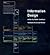 Information Design (Paperback, 2000)