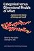 Categorical versus Dimensional Models of Affect: A seminar on the theories of Panksepp and Russell (Consciousness & Emotion Book Series) (2012-06-27)