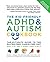 [(The Kid-friendly ADHD & Autism Cookbook: The Ultimate Guide to the Gluten-free, Casein-free Diet)] [Author: Pamela J. Compart] published on (April, 2012)