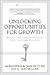 Unlocking Opportunities for Growth: How to Profit from Uncertainty While Limiting Your Risk