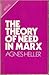 The Theory of Need in Marx