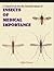 A Handbook for the Identification of Insects of Medical Importance