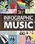 Infographic Guide To Music (Infographic Guides) by Graham Betts (2014-10-21)