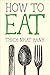 How to Eat by Thich Nhat Hanh How to Eat by Thich Nhat Hanh