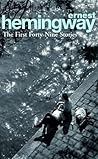 The First Forty N...