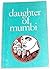 Daughter of Mumbi