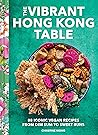 The Vibrant Hong ...