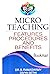 Micro Teaching