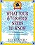 What Your 6th Grader Needs to Know: Fundamentals of a Good Sixth-Grade Education (Core Knowledge)